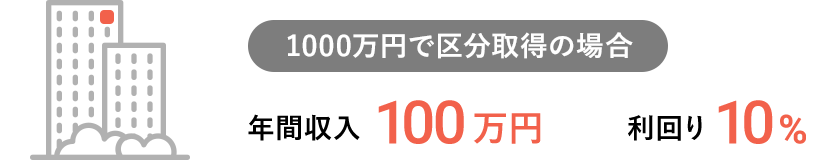 1000万円で区分取得の場合