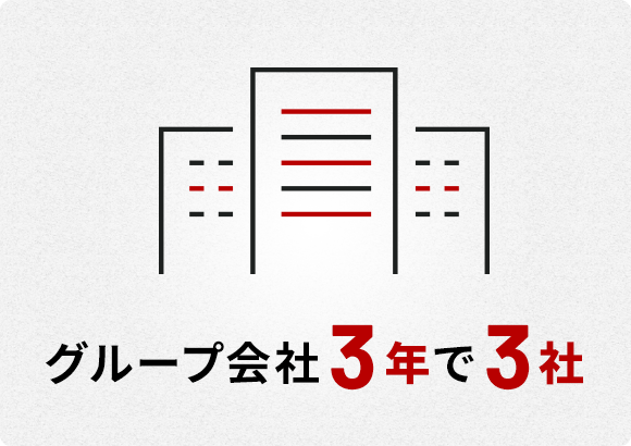 グループ会社3年で3社